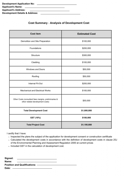 cost summary report template
